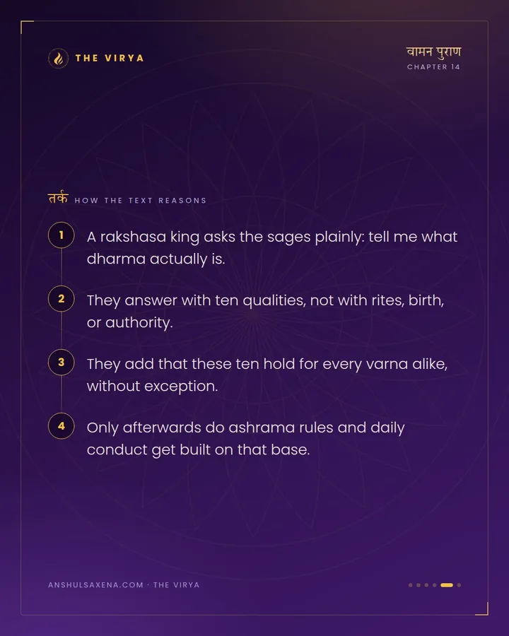 The Ten Limbs of Dharma, card 5 of 6