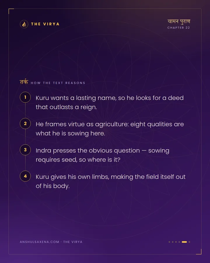 King Kuru Plows the Field of Dharma, card 5 of 6