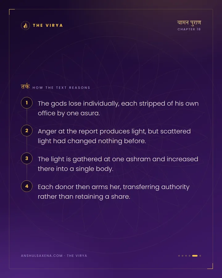 Katyayani, Made of Every God's Light, card 5 of 6