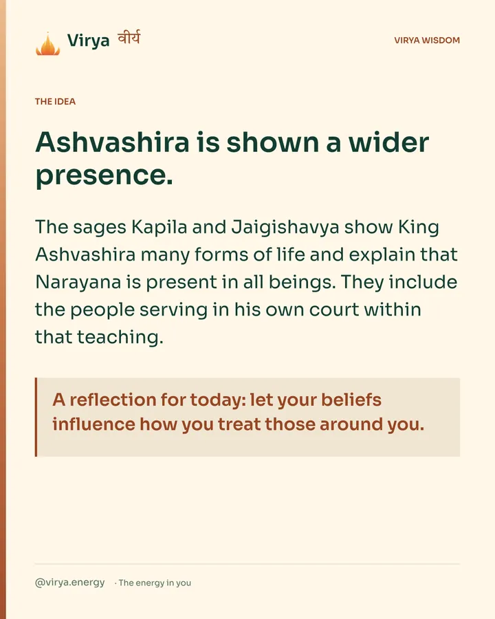 Warm-ivory Virya card. Ashvashira is shown a wider presence. The sages Kapila and Jaigishavya show King Ashvashira many forms of life and explain that Narayana is present in all beings. They include the people serving in his own court within that teaching. A reflection for today: let your beliefs influence how you treat those around you.