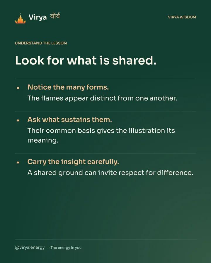 Forest-green Virya card. Look for what is shared. Notice the many forms. The flames appear distinct from one another. Ask what sustains them. Their common basis gives the illustration its meaning. Carry the insight carefully. A shared ground can invite respect for difference.