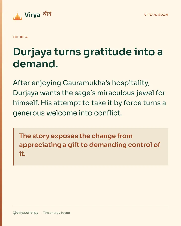 Warm-ivory Virya card. Durjaya turns gratitude into a demand. After enjoying Gauramukha’s hospitality, Durjaya wants the sage’s miraculous jewel for himself. His attempt to take it by force turns a generous welcome into conflict. The story exposes the change from appreciating a gift to demanding control of it.