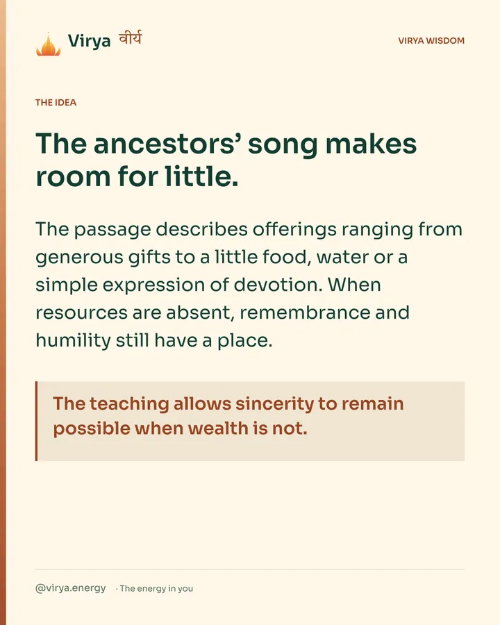 Warm-ivory Virya card. The ancestors’ song makes room for little. The passage describes offerings ranging from generous gifts to a little food, water or a simple expression of devotion. When resources are absent, remembrance and humility still have a place. The teaching allows sincerity to remain possible when wealth is not.
