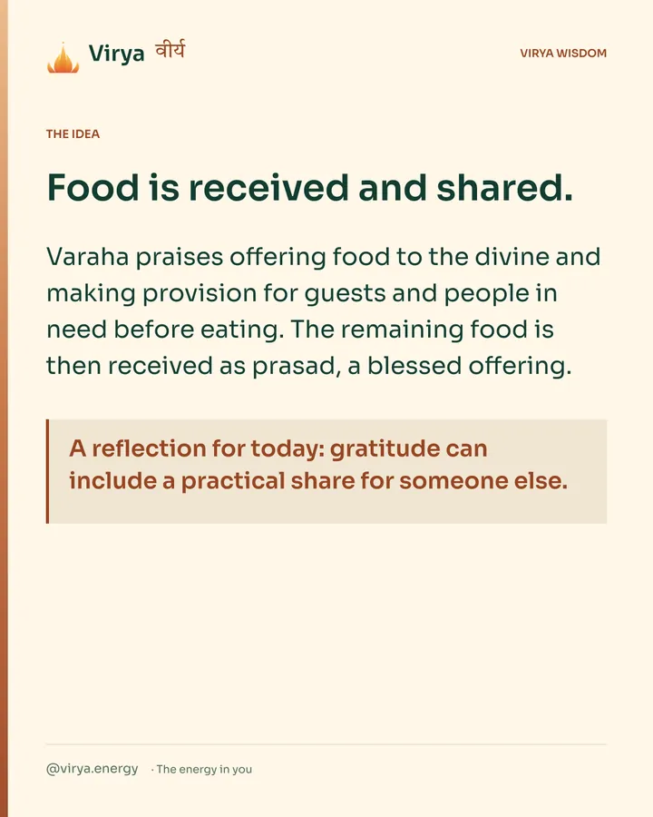 Warm-ivory Virya card. Food is received and shared. Varaha praises offering food to the divine and making provision for guests and people in need before eating. The remaining food is then received as prasad, a blessed offering. A reflection for today: gratitude can include a practical share for someone else.