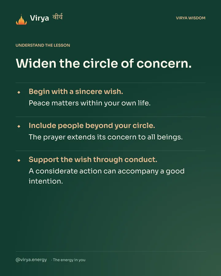 Forest-green Virya card. Widen the circle of concern. Begin with a sincere wish. Peace matters within your own life. Include people beyond your circle. The prayer extends its concern to all beings. Support the wish through conduct. A considerate action can accompany a good intention.