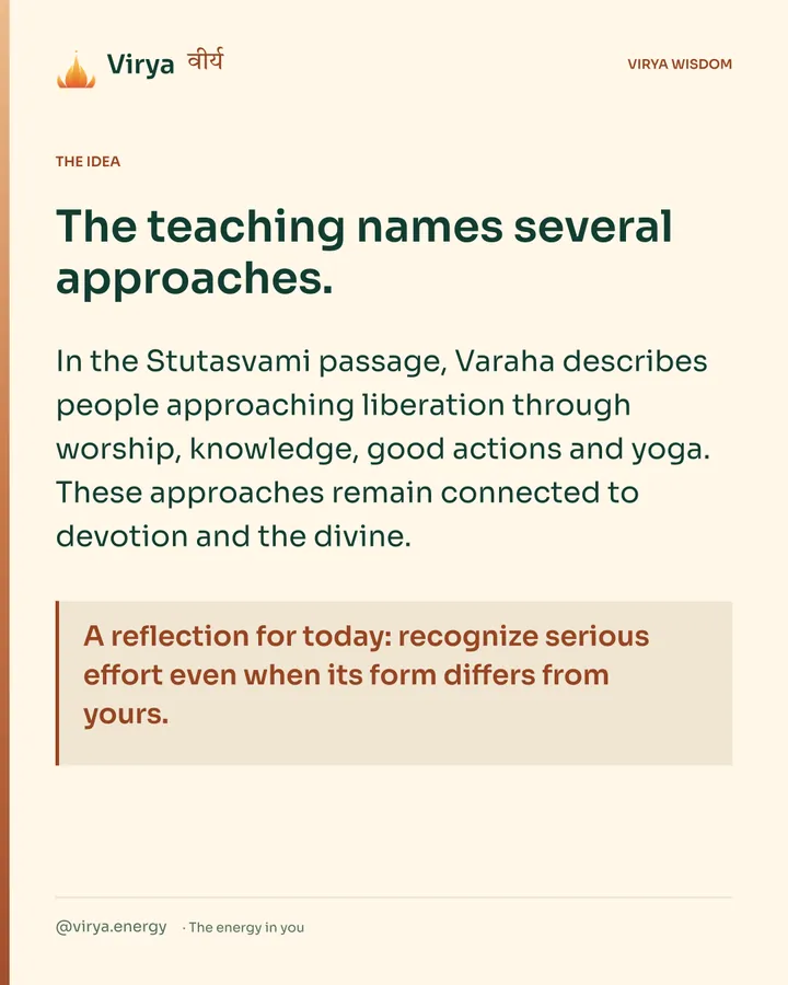 Warm-ivory Virya card. The teaching names several approaches. In the Stutasvami passage, Varaha describes people approaching liberation through worship, knowledge, good actions and yoga. These approaches remain connected to devotion and the divine. A reflection for today: recognize serious effort even when its form differs from yours.