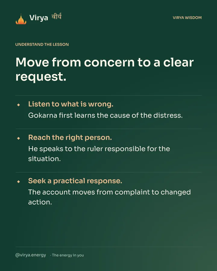 Forest-green Virya card. Move from concern to a clear request. Listen to what is wrong. Gokarna first learns the cause of the distress. Reach the right person. He speaks to the ruler responsible for the situation. Seek a practical response. The account moves from complaint to changed action.