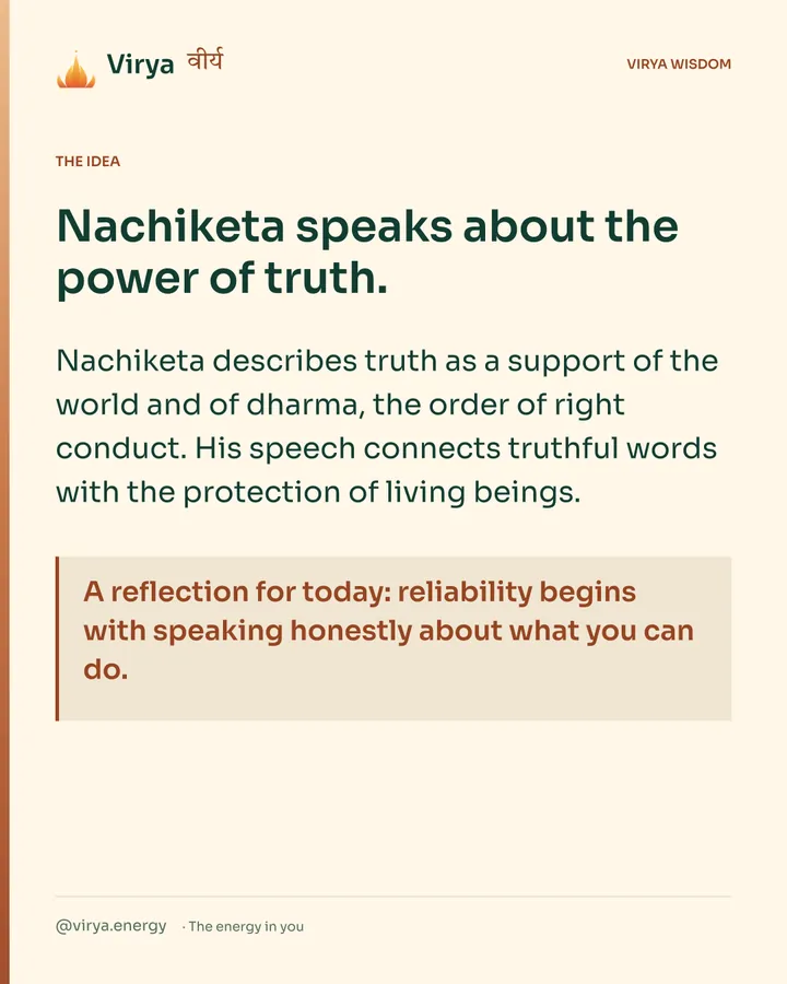 Warm-ivory Virya card. Nachiketa speaks about the power of truth. Nachiketa describes truth as a support of the world and of dharma, the order of right conduct. His speech connects truthful words with the protection of living beings. A reflection for today: reliability begins with speaking honestly about what you can do.
