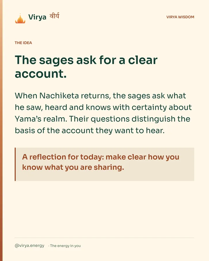 Warm-ivory Virya card. The sages ask for a clear account. When Nachiketa returns, the sages ask what he saw, heard and knows with certainty about Yama’s realm. Their questions distinguish the basis of the account they want to hear. A reflection for today: make clear how you know what you are sharing.