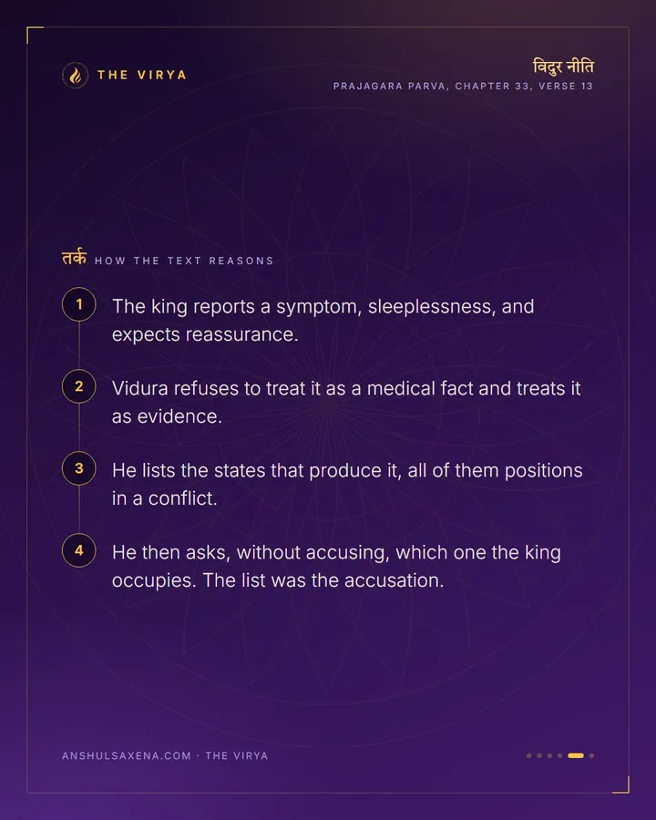 Who Lies Awake At Night, card 5 of 6