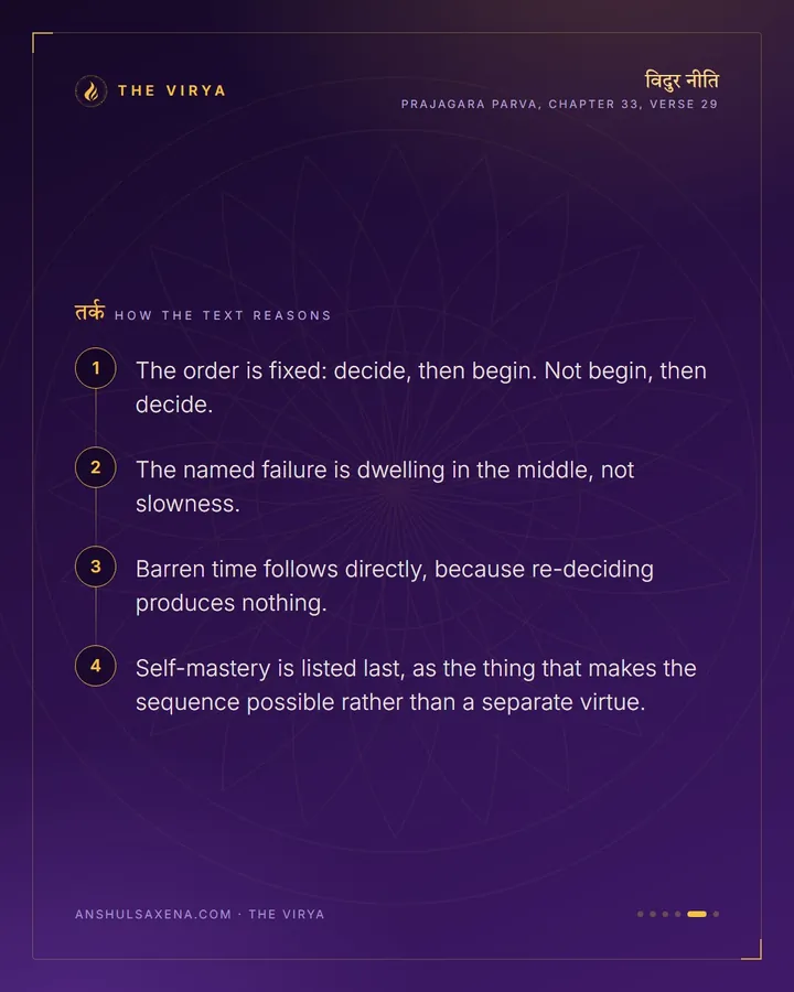 Decide First. Then Do Not Stop., card 5 of 6