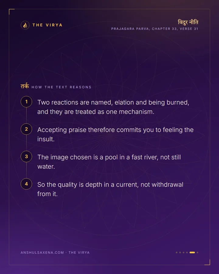 A Deep Pool In The Ganges, card 5 of 6