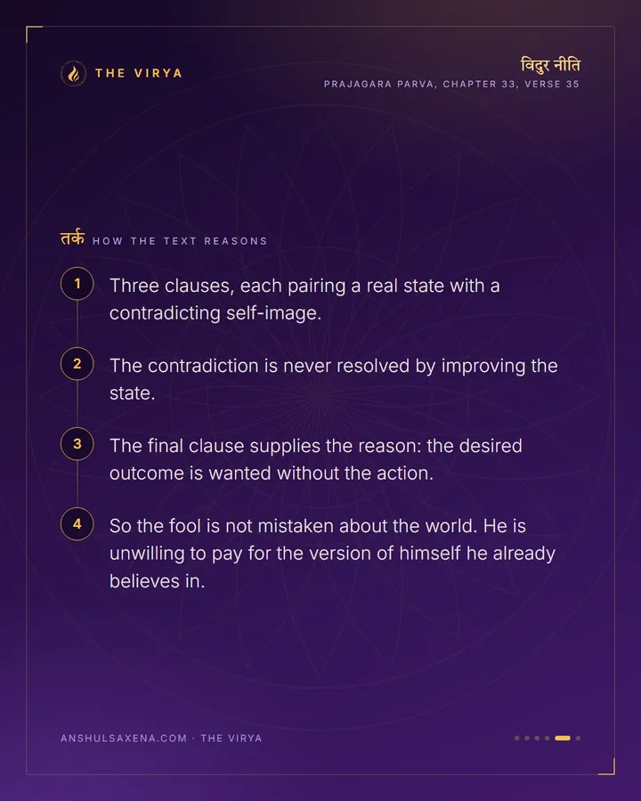 The Portrait Of A Fool, card 5 of 6
