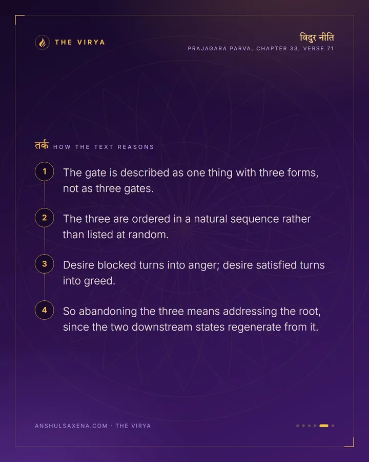 Three Gates, One Room, card 5 of 6