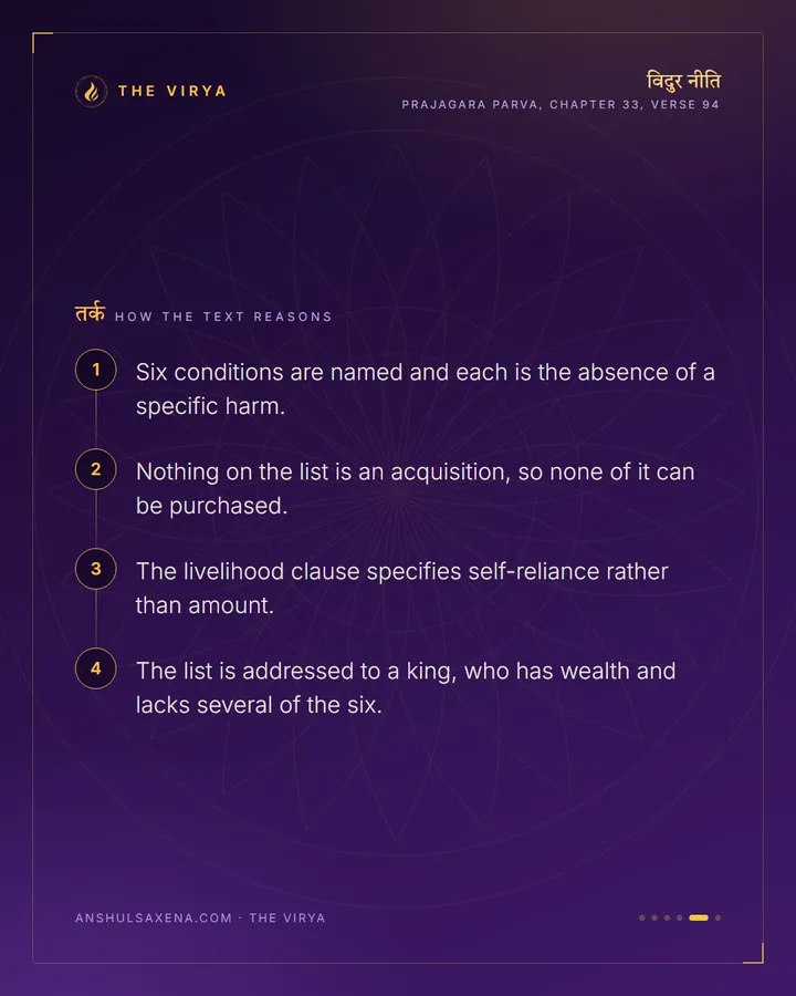 The Six Happinesses, card 5 of 6