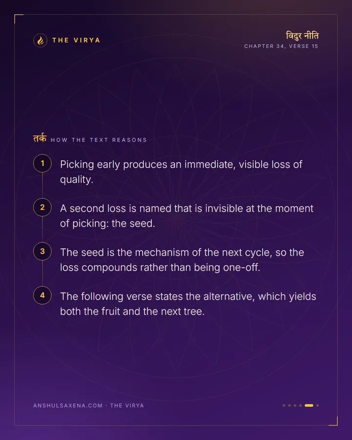 The Unripe Fruit, card 5 of 6