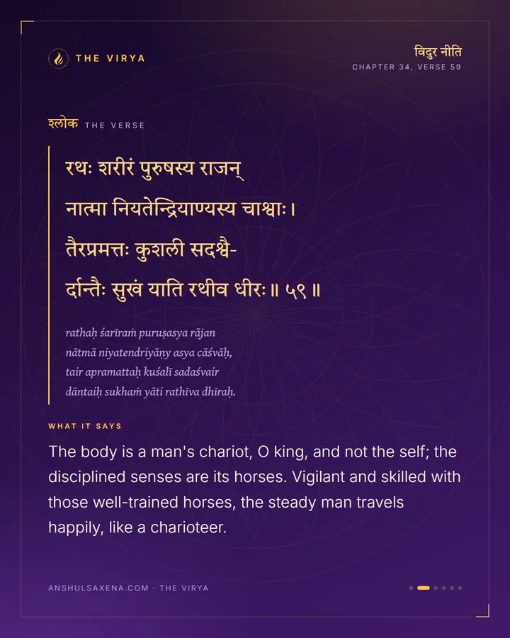 The Body Is A Chariot, card 2 of 6