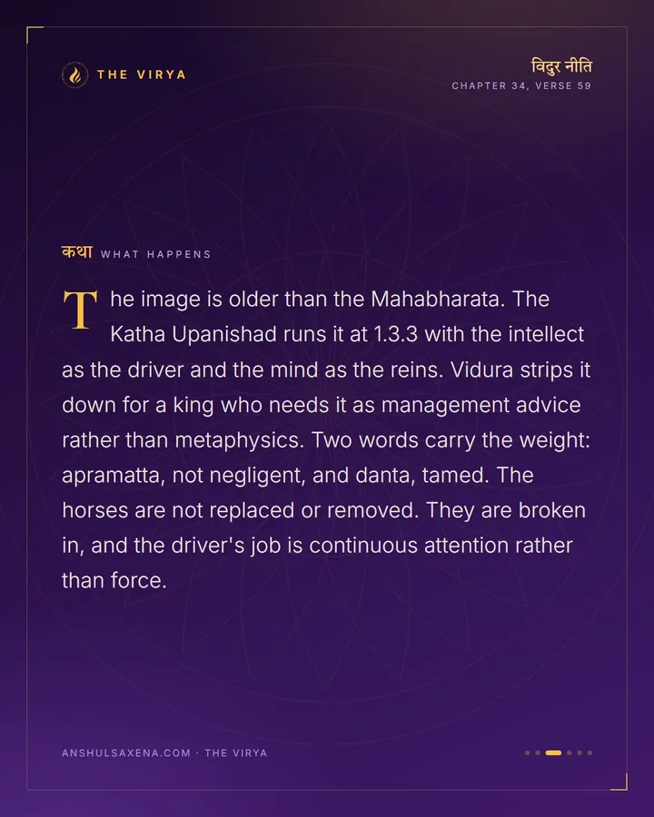 The Body Is A Chariot, card 3 of 6