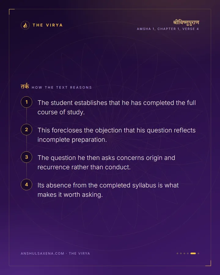 The Question The Book Was Written To Answer, card 5 of 6