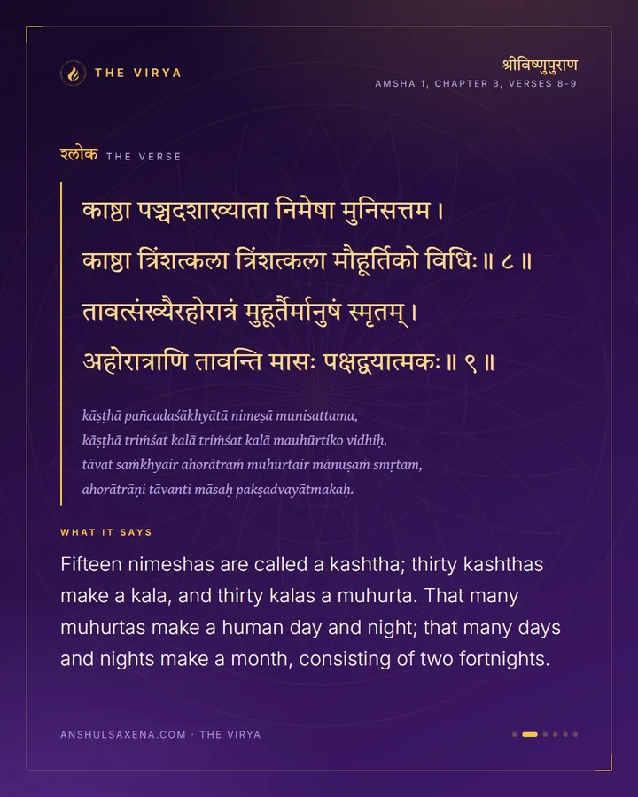 Fifteen Blinks Make A Kashtha, card 2 of 6
