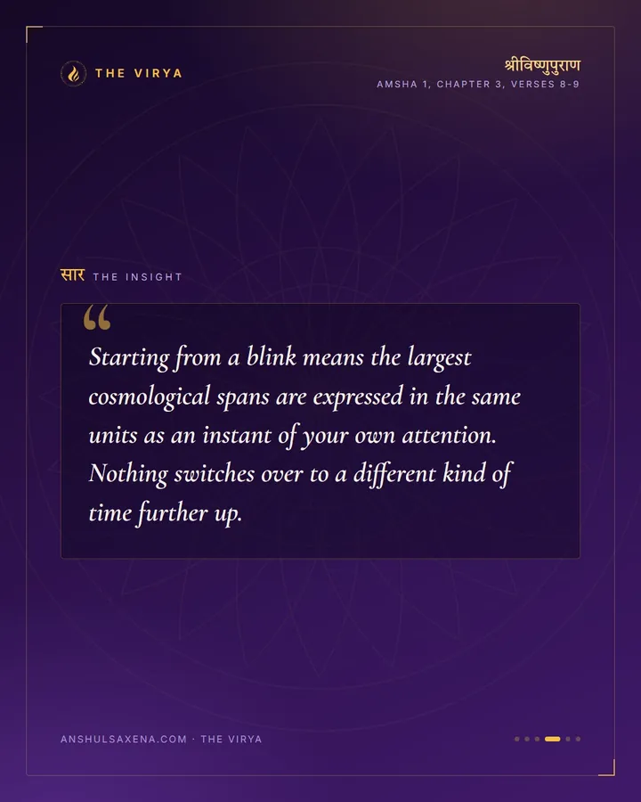 Fifteen Blinks Make A Kashtha, card 4 of 6