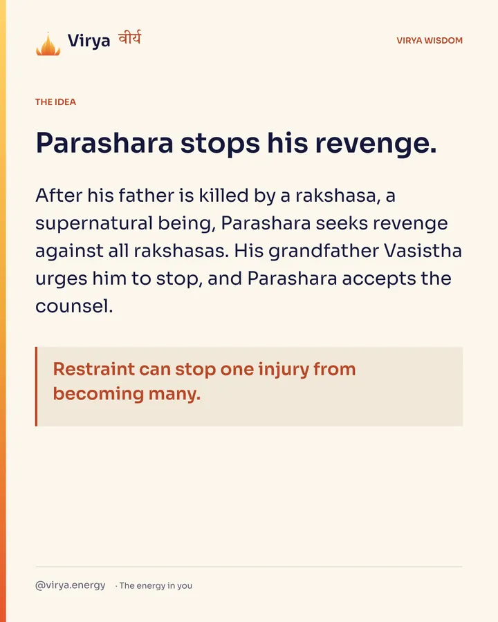 Parashara stops his revenge. After his father is killed by a rakshasa, a supernatural being, Parashara seeks revenge against all rakshasas. His grandfather Vasistha urges him to stop, and Parashara accepts the counsel. Restraint can stop one injury from becoming many.