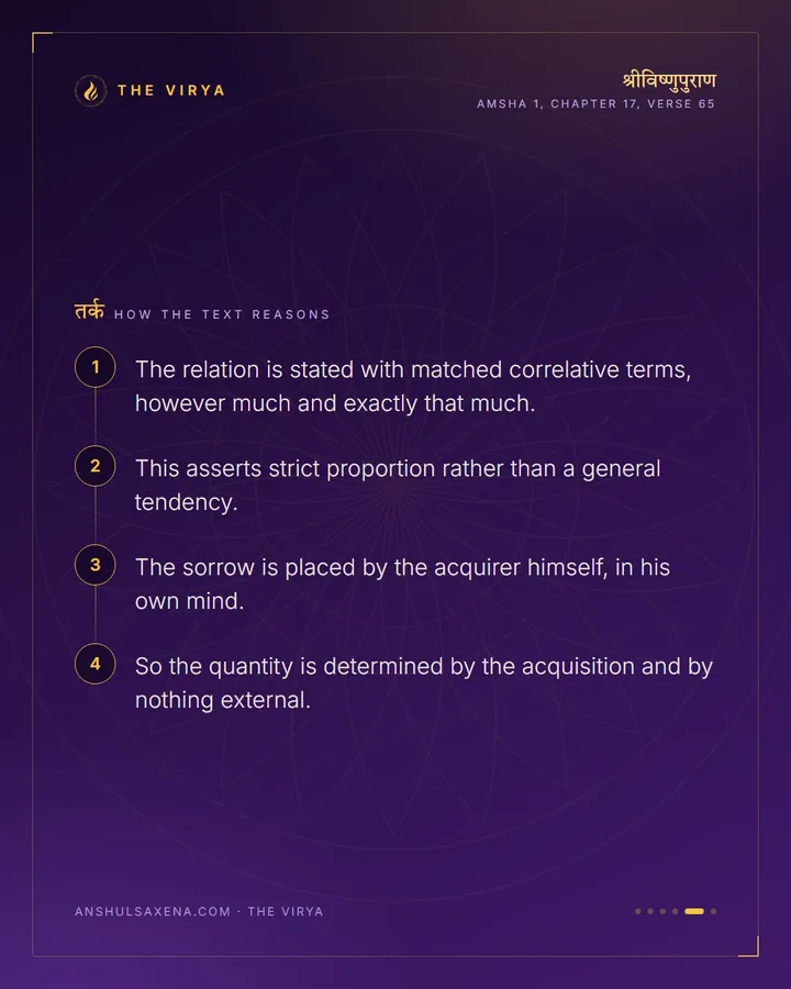 Exactly That Much Sorrow, card 5 of 6