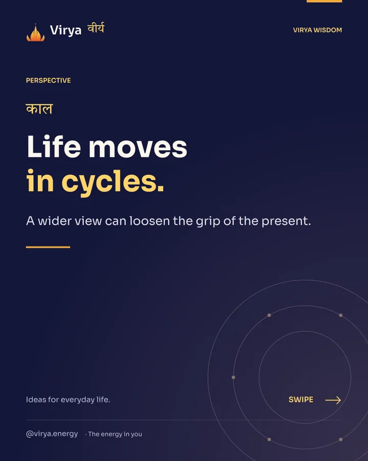 Indigo and gold Virya cover with the full lotus mark. Life moves in cycles. A wider view can loosen the grip of the present.