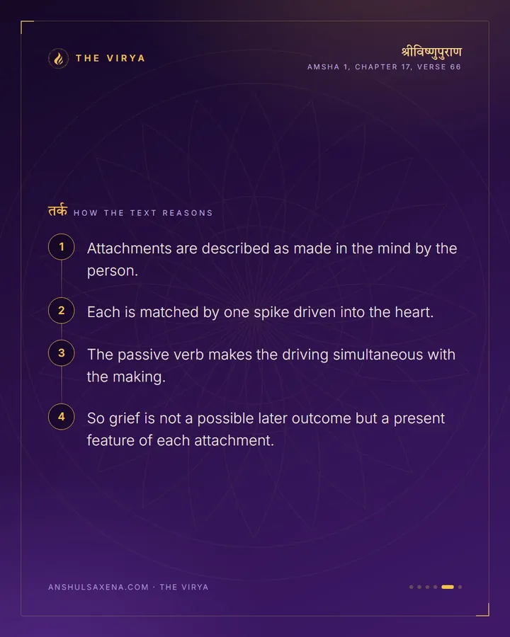 As Many Attachments, As Many Spikes, card 5 of 6