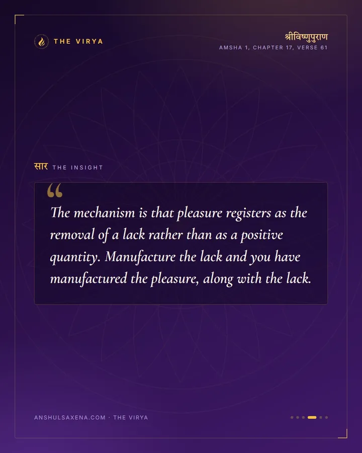 When Suffering Feels Like Pleasure, card 4 of 6