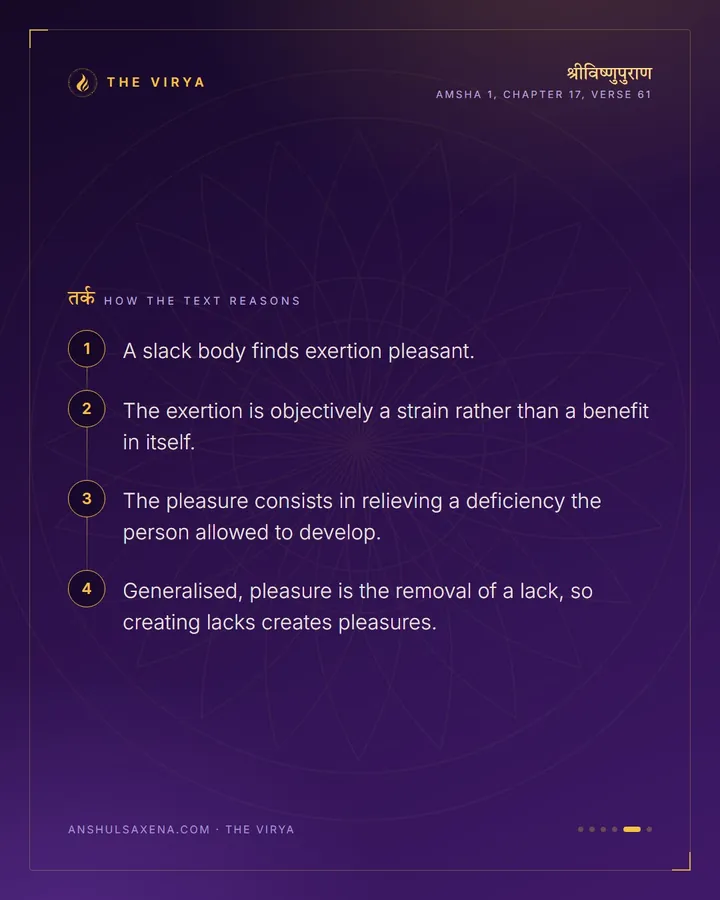 When Suffering Feels Like Pleasure, card 5 of 6