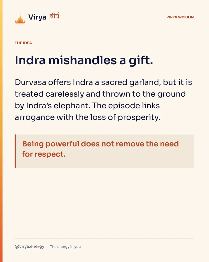 Indra mishandles a gift. Durvasa offers Indra a sacred garland, but it is treated carelessly and thrown to the ground by Indra’s elephant. The episode links arrogance with the loss of prosperity. Being powerful does not remove the need for respect.