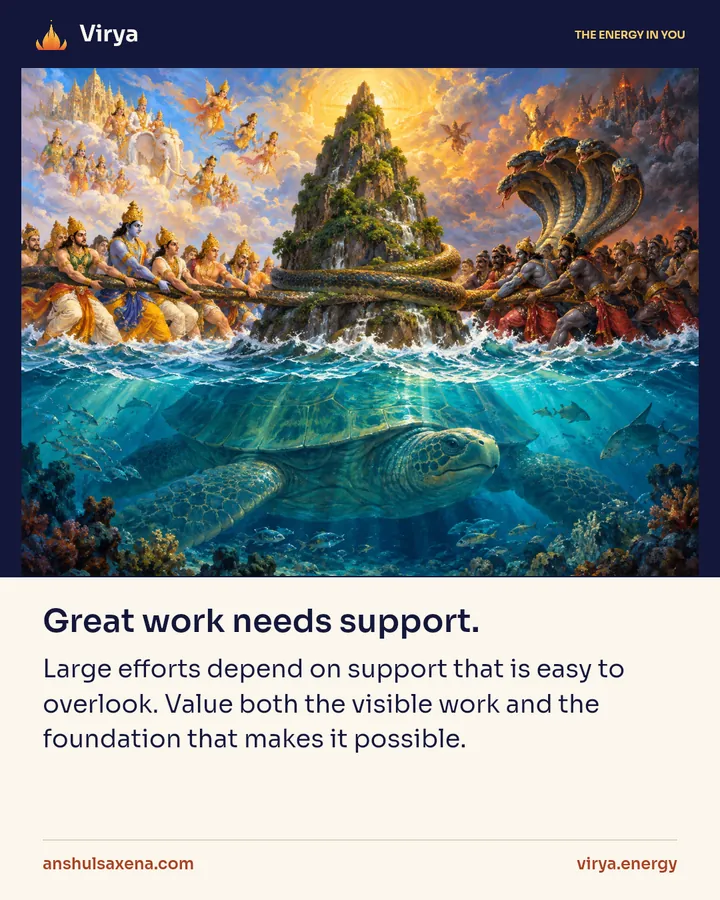 Painting for Great work needs support