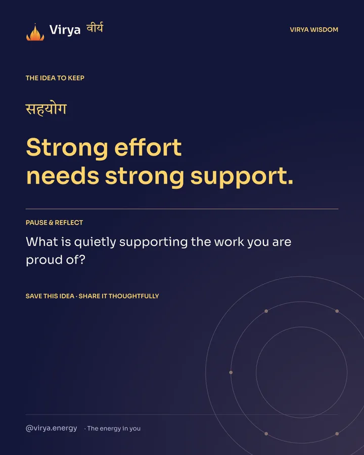 Indigo and gold Virya card. Strong effort needs strong support. Pause and reflect: What is quietly supporting the work you are proud of?