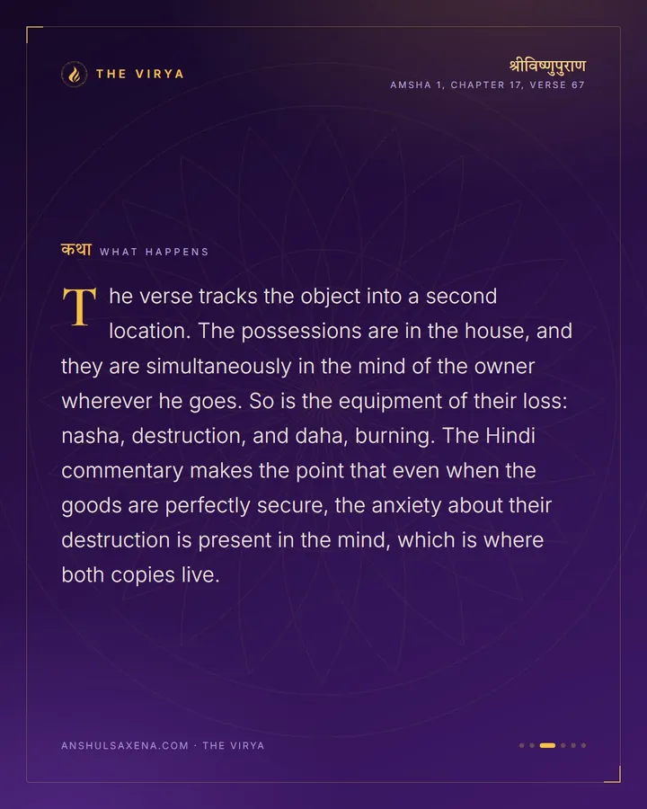 It Is In The House And In The Mind, card 3 of 6