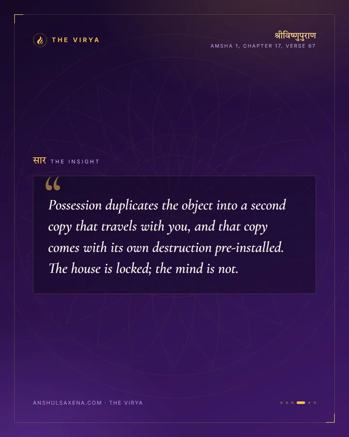 It Is In The House And In The Mind, card 4 of 6