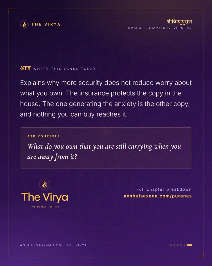 It Is In The House And In The Mind, card 6 of 6