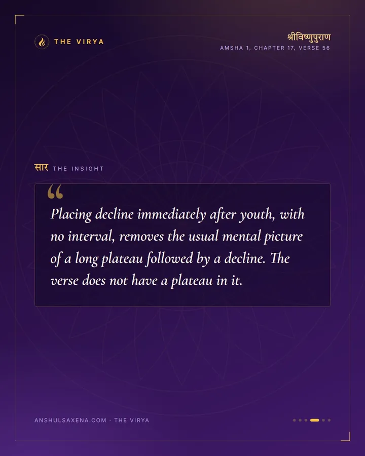 Old Age Comes Daily, card 4 of 6
