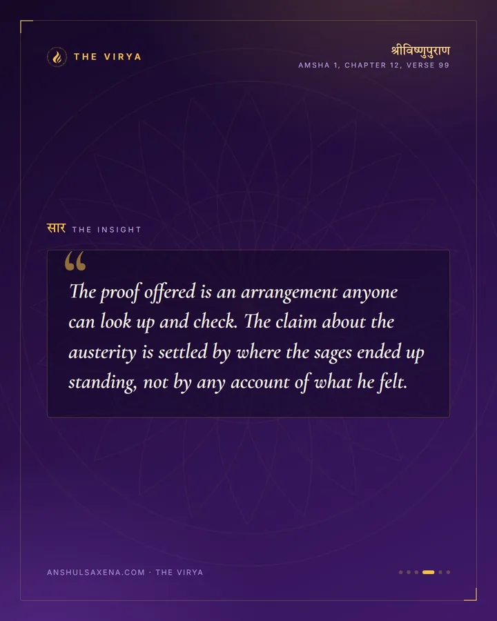 The Sages Put The Boy In Front, card 4 of 6