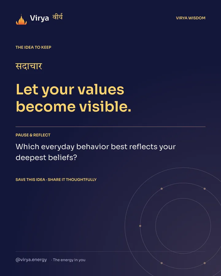 Indigo and gold Virya card. Let your values become visible. Pause and reflect: Which everyday behavior best reflects your deepest beliefs?
