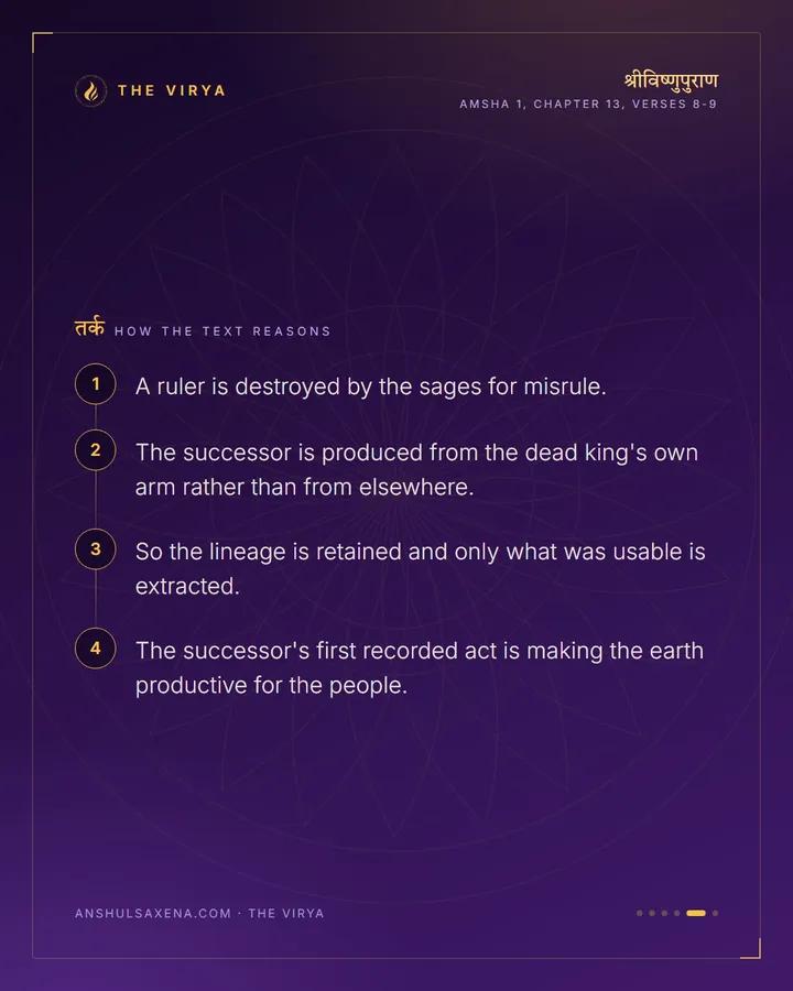 From The Arm Of A Bad King, card 5 of 6