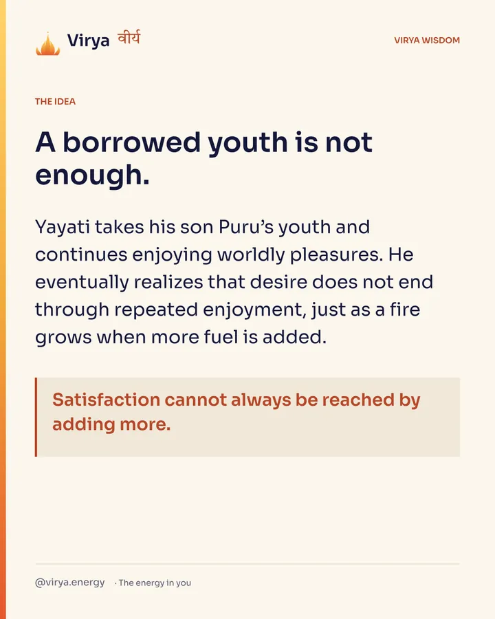 A borrowed youth is not enough. Yayati takes his son Puru’s youth and continues enjoying worldly pleasures. He eventually realizes that desire does not end through repeated enjoyment, just as a fire grows when more fuel is added. Satisfaction cannot always be reached by adding more.