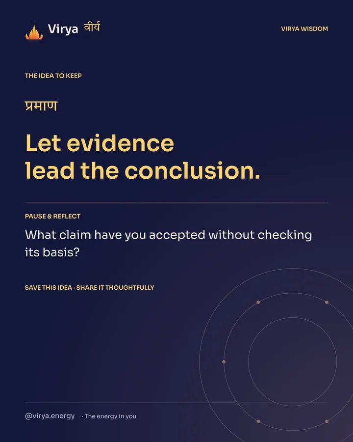 Indigo and gold Virya card. Let evidence lead the conclusion. Pause and reflect: What claim have you accepted without checking its basis?