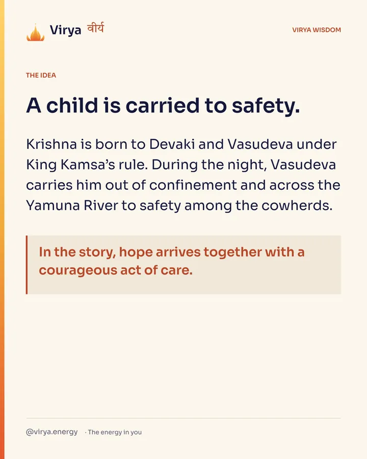 A child is carried to safety. Krishna is born to Devaki and Vasudeva under King Kamsa’s rule. During the night, Vasudeva carries him out of confinement and across the Yamuna River to safety among the cowherds. In the story, hope arrives together with a courageous act of care.