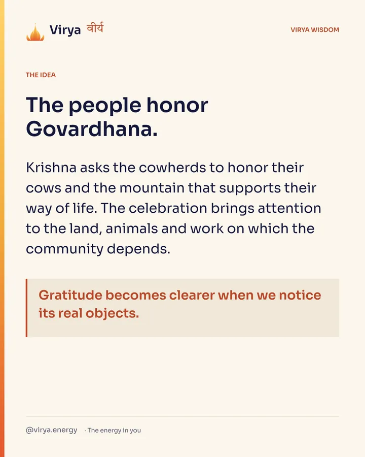 The people honor Govardhana. Krishna asks the cowherds to honor their cows and the mountain that supports their way of life. The celebration brings attention to the land, animals and work on which the community depends. Gratitude becomes clearer when we notice its real objects.