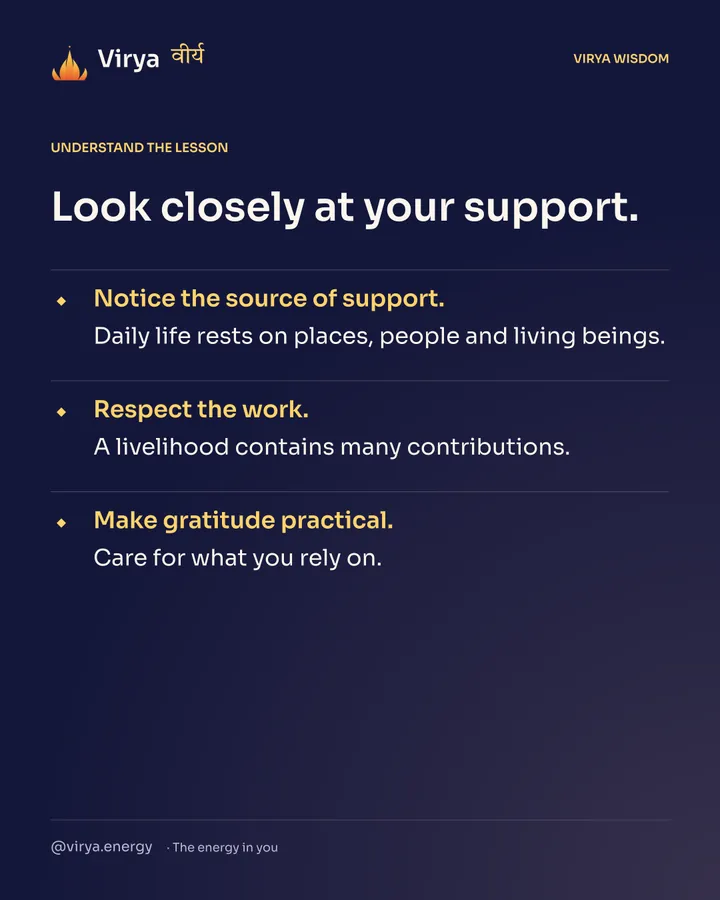 Look closely at your support. Notice the source of support. Daily life rests on places, people and living beings. Respect the work. A livelihood contains many contributions. Make gratitude practical. Care for what you rely on.