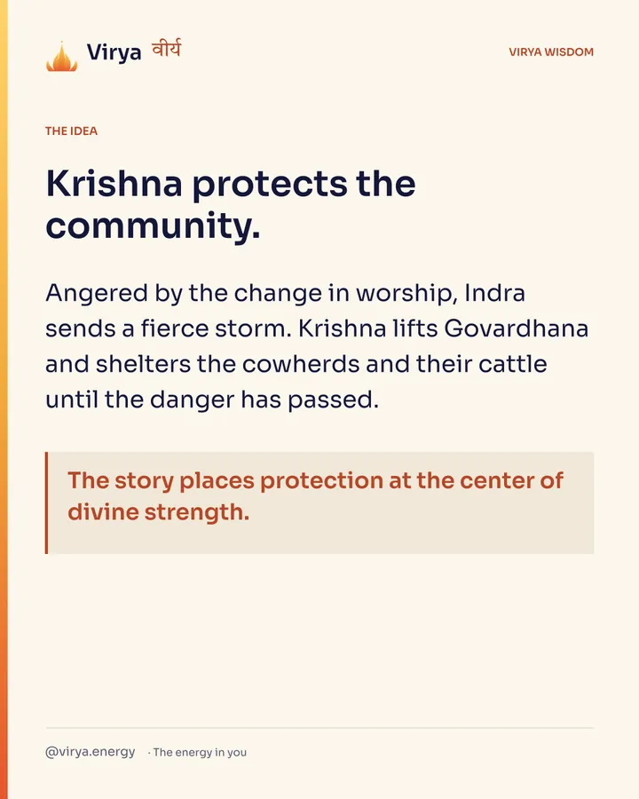 Krishna protects the community. Angered by the change in worship, Indra sends a fierce storm. Krishna lifts Govardhana and shelters the cowherds and their cattle until the danger has passed. The story places protection at the center of divine strength.