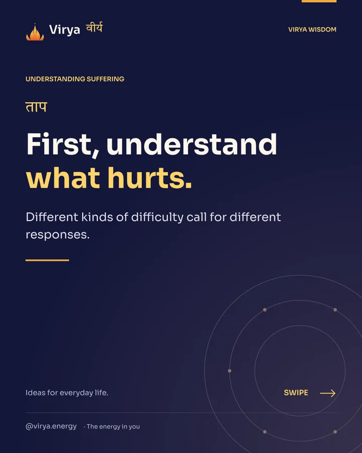 Indigo and gold Virya cover with the full lotus mark. First, understand what hurts. Different kinds of difficulty call for different responses.
