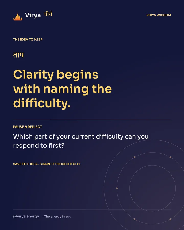 Indigo and gold Virya card. Clarity begins with naming the difficulty. Pause and reflect: Which part of your current difficulty can you respond to first?