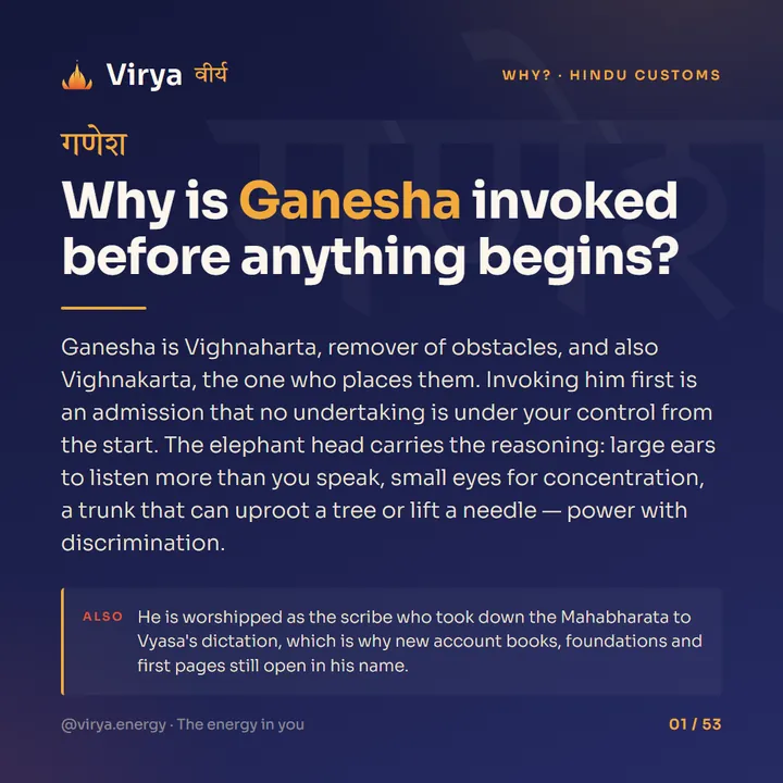 Why is Ganesha invoked before anything begins?